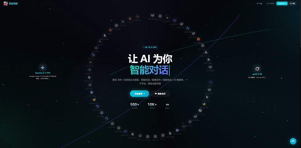 AIGC全自动创作商业应用展示